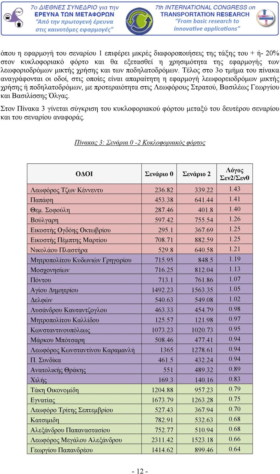 Τέλος στο 3ο τμήμα του πίνακα αναγράφονται οι οδοί, στις οποίες είναι απαραίτητη η εφαρμογή λεωφορειοδρόμων μικτής χρήσης ή ποδηλατοδρόμων, με προτεραιότητα στις Λεωφόρους Στρατού, Βασιλέως Γεωργίου