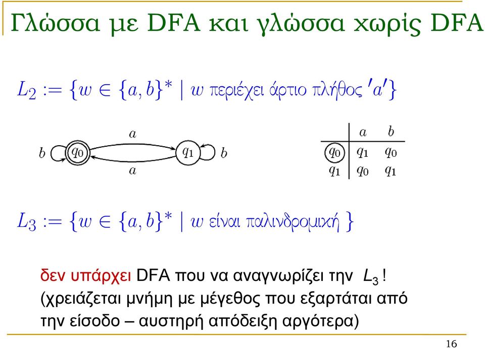 αναγνωρίζει την L 3!