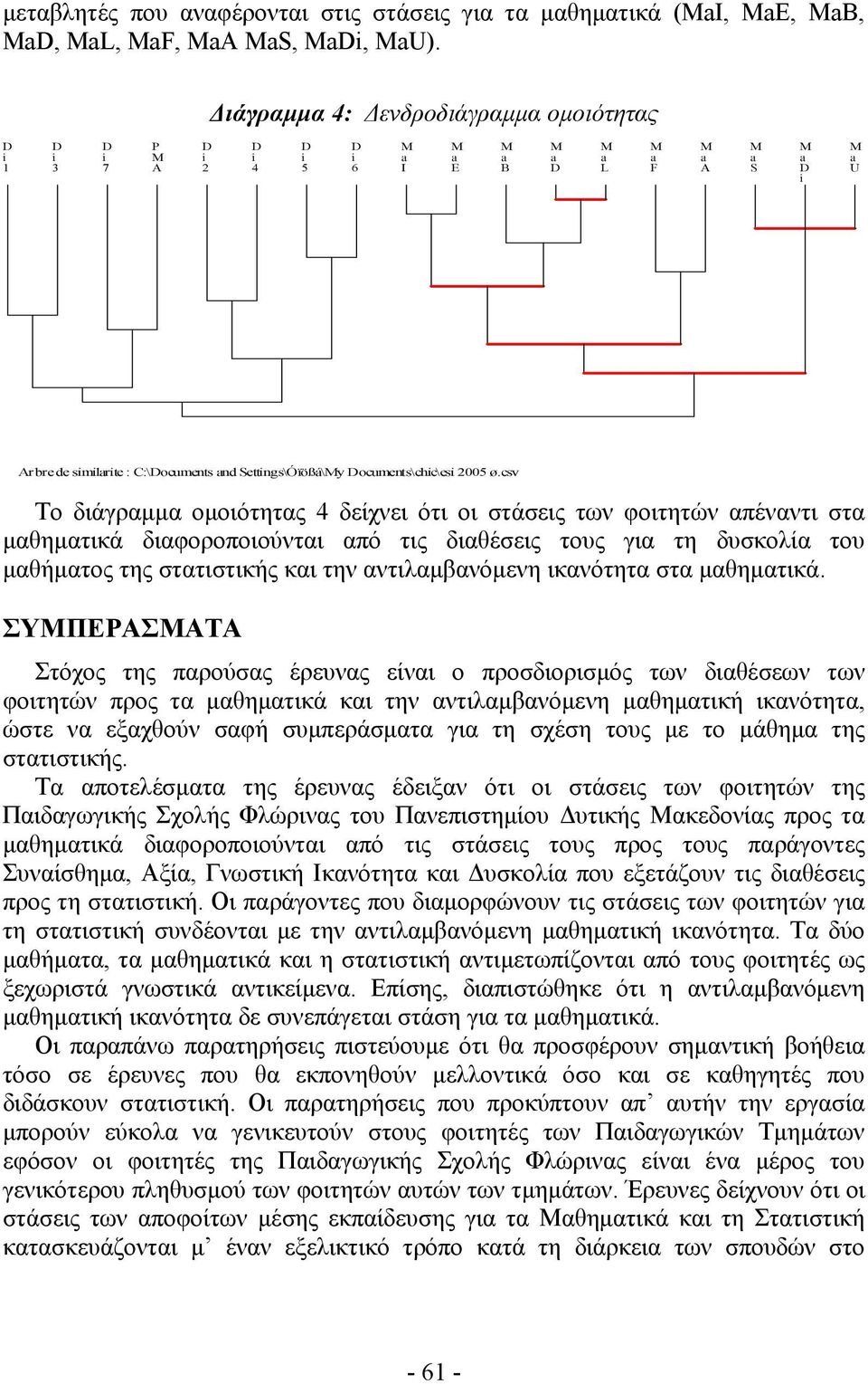 csv Το διάγραμμα ομοιότητας 4 δείχνει ότι οι στάσεις των φοιτητών απέναντι στα μαθηματικά διαφοροποιούνται από τις διαθέσεις τους για τη δυσκολία του μαθήματος της στατιστικής και την αντιλαμβανόμενη