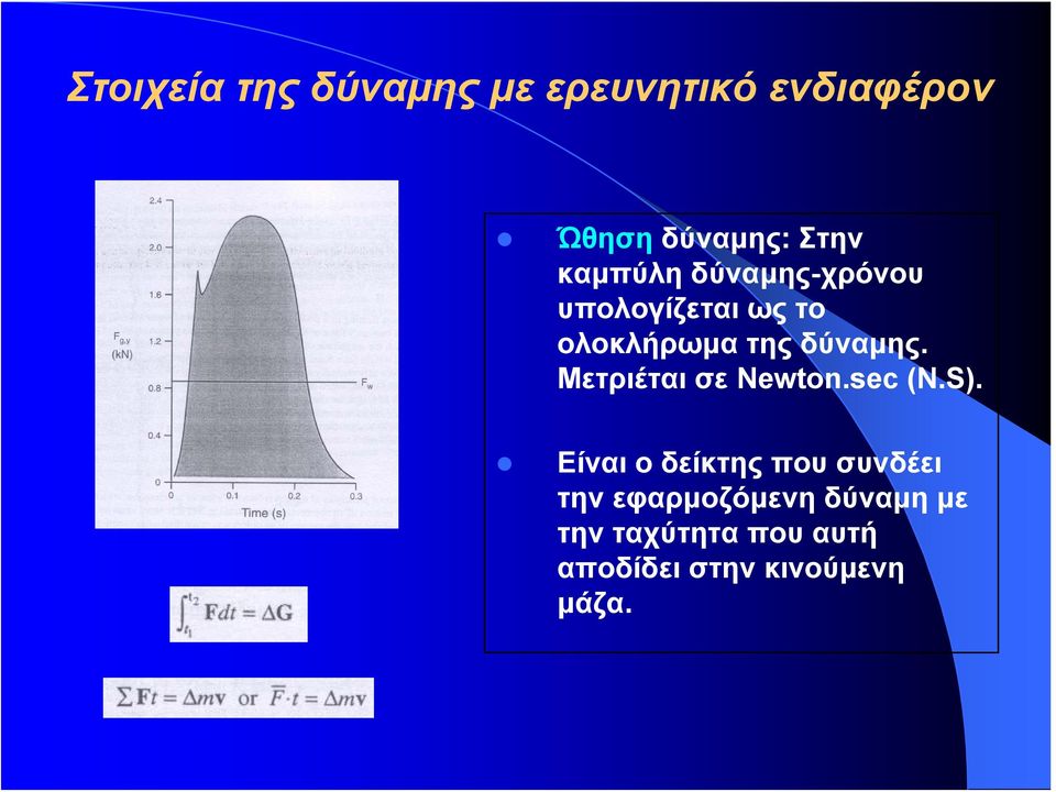 Μετριέται σε Newton.sec (N.S).