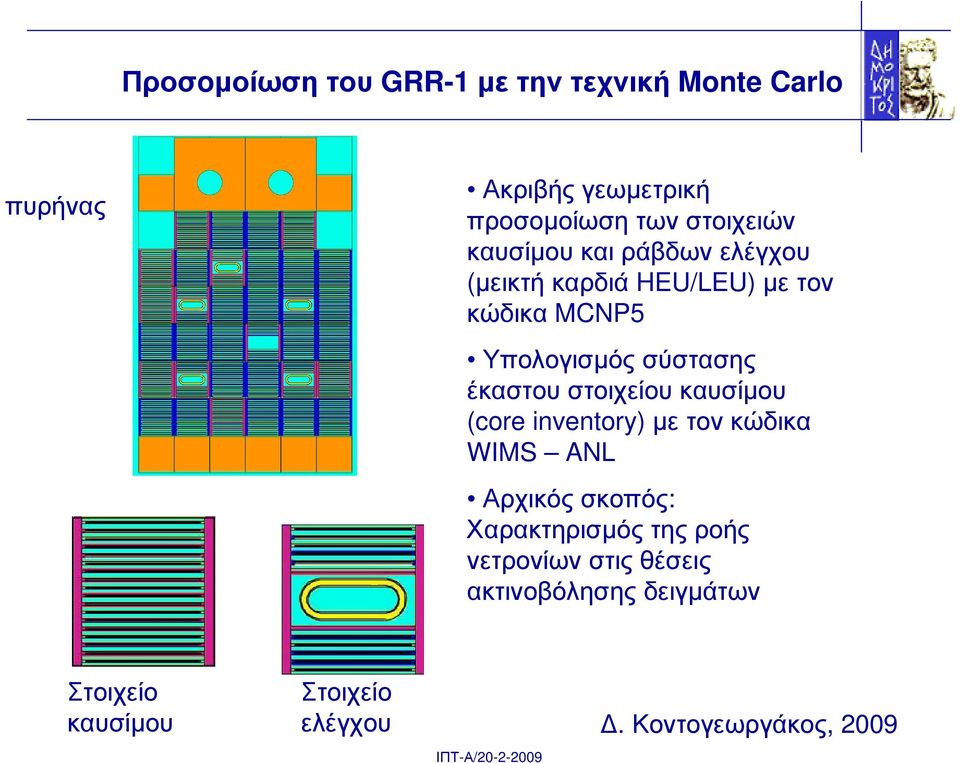 σύστασης έκαστου στοιχείου καυσίµου (core inventory) µε τον κώδικα WIMS ANL Αρχικόςσκοπός: