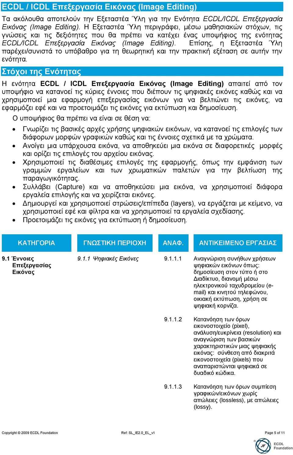 Δπίζεο, ε Δμεηαζηέα Ύιε παξέρεη/ζπληζηά ην ππόβαζξν γηα ηε ζεσξεηηθή θαη ηελ πξαθηηθή εμέηαζε ζε απηήλ ηελ ελόηεηα.