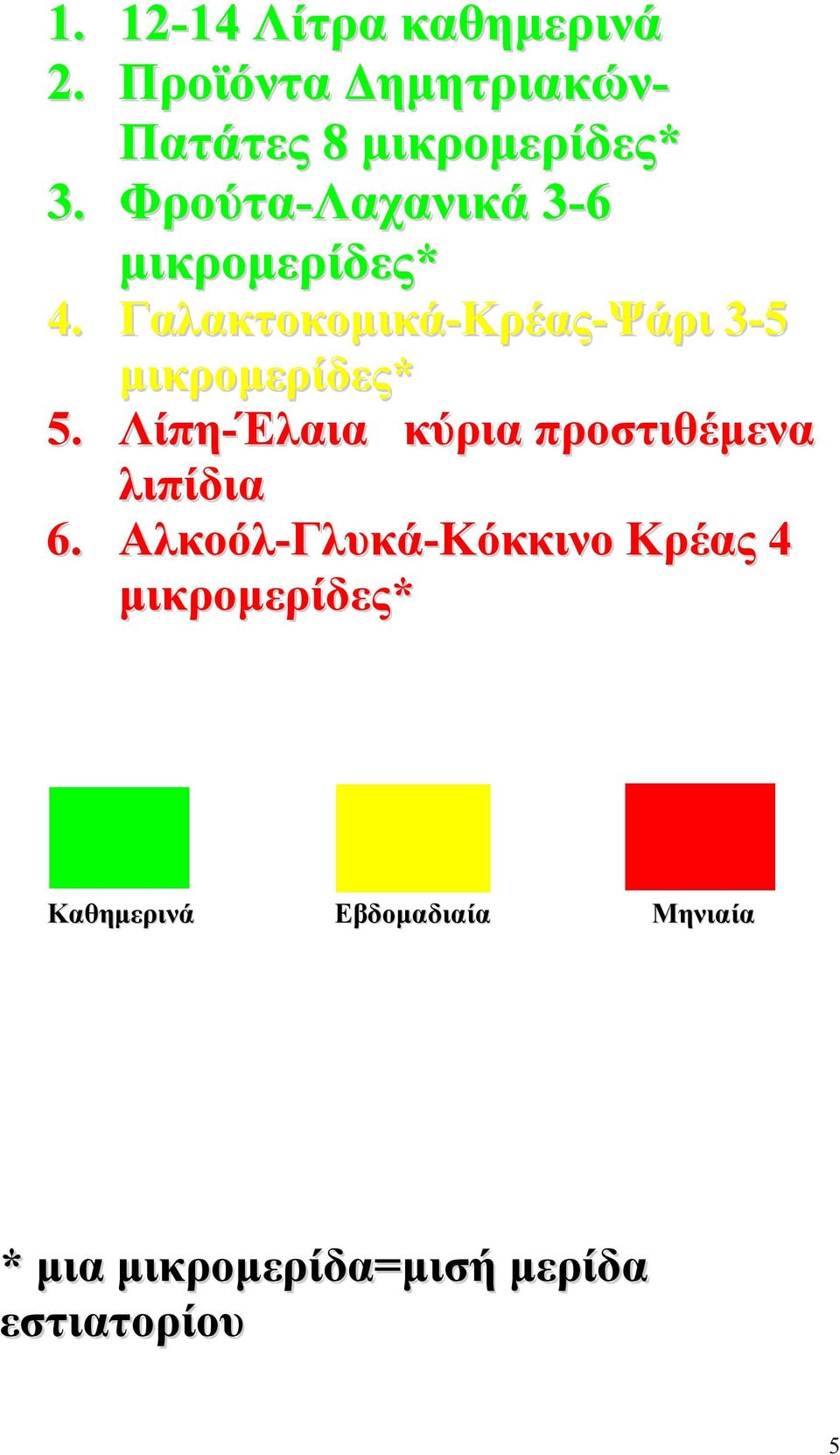 Γαλακτοκομικά-Κρέας-Ψάρι 3-5 μικρομερίδες* 5.