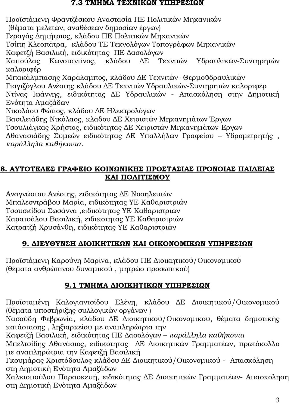 -Θερµοϋδραυλικών Γιαγτζόγλου Ανέστης κλάδου Ε Τεχνιτών Υδραυλικών-Συντηρητών καλοριφέρ Ντίνας Ιωάννης, ειδικότητας Ε Υδραυλικών - Απασχόληση στην ηµοτική Ενότητα Αµαξάδων Νικολάου Φώτιος, κλάδου Ε