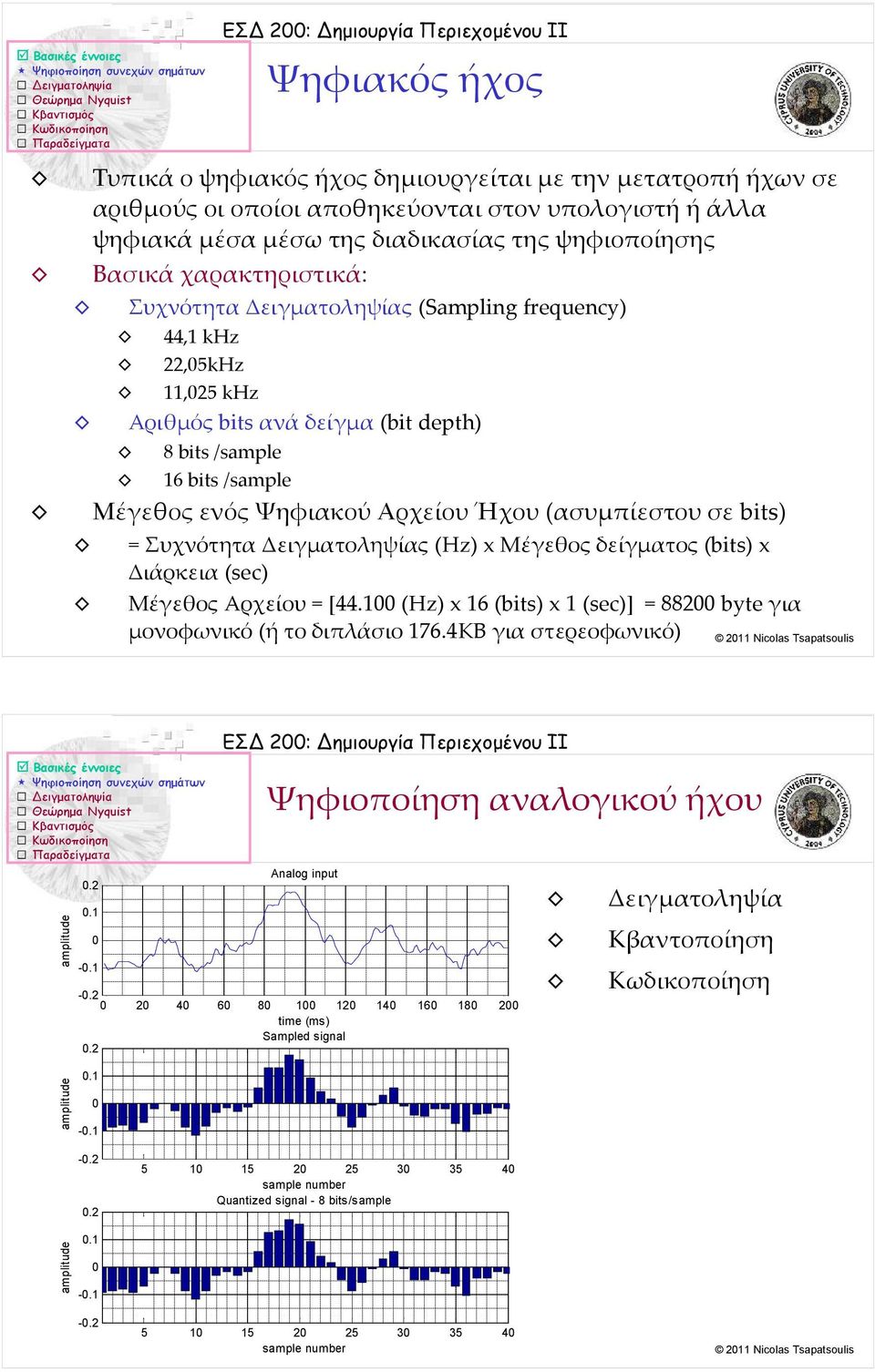 (ασυμπίεστου σε bits) = Συχνότητα Δειγματοληψίας (Hz) x Μέγεθος δείγματος (bits) x Διάρκεια (sec) Μέγεθος Αρχείου = [44.100 (Hz) x 16 (bits) x 1 (sec)] = 88200 byte για μονοφωνικό (ή το διπλάσιο 176.