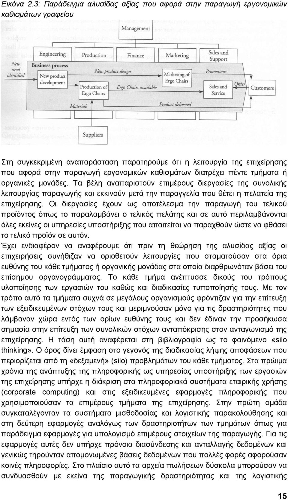 θαζηζκάησλ δηαηξέρεη πέληε ηκήκαηα ή νξγαληθέο κνλάδεο.