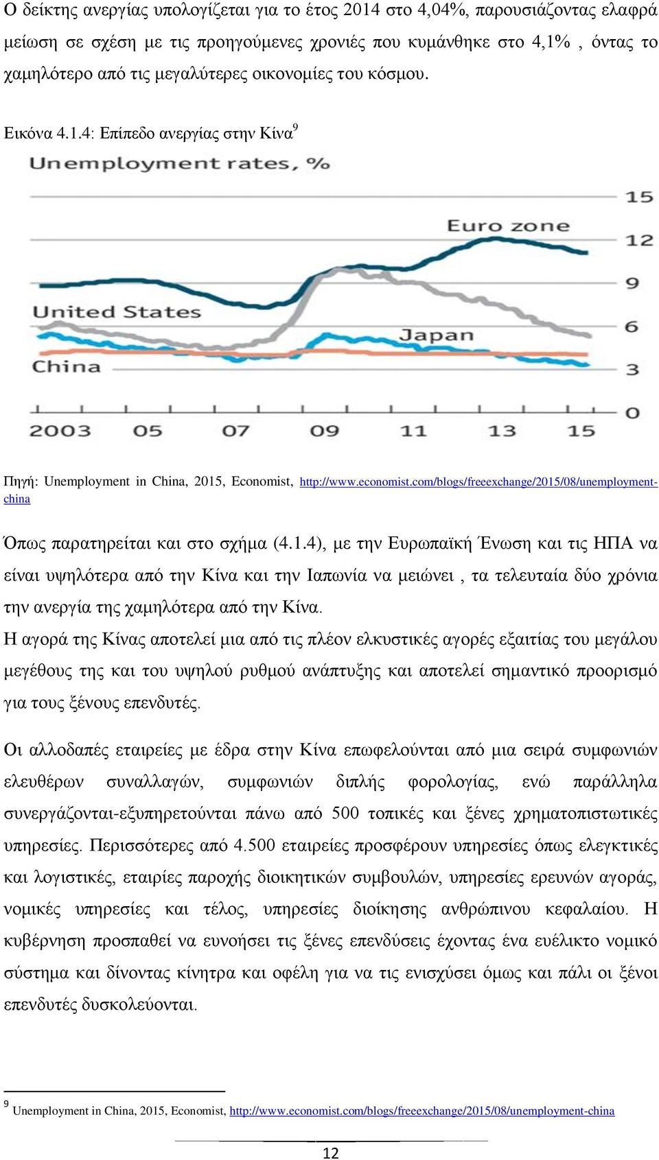 com/blogs/freeexchange/2015/08/unemploymentchina Όπως παρατηρείται και στο σχήμα (4.1.4), με την Ευρωπαϊκή Ένωση και τις ΗΠΑ να είναι υψηλότερα από την Κίνα και την Ιαπωνία να μειώνει, τα τελευταία δύο χρόνια την ανεργία της χαμηλότερα από την Κίνα.