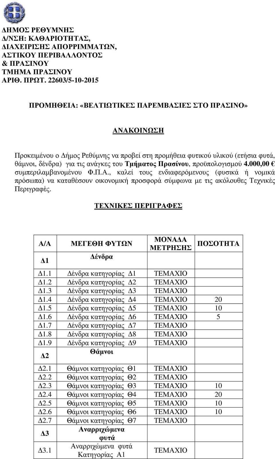 ανάγκες του Τµήµατος Πρασίνου, προϋπολογισµού 4.000,00 συµπεριλαµβανοµένου Φ.Π.Α.