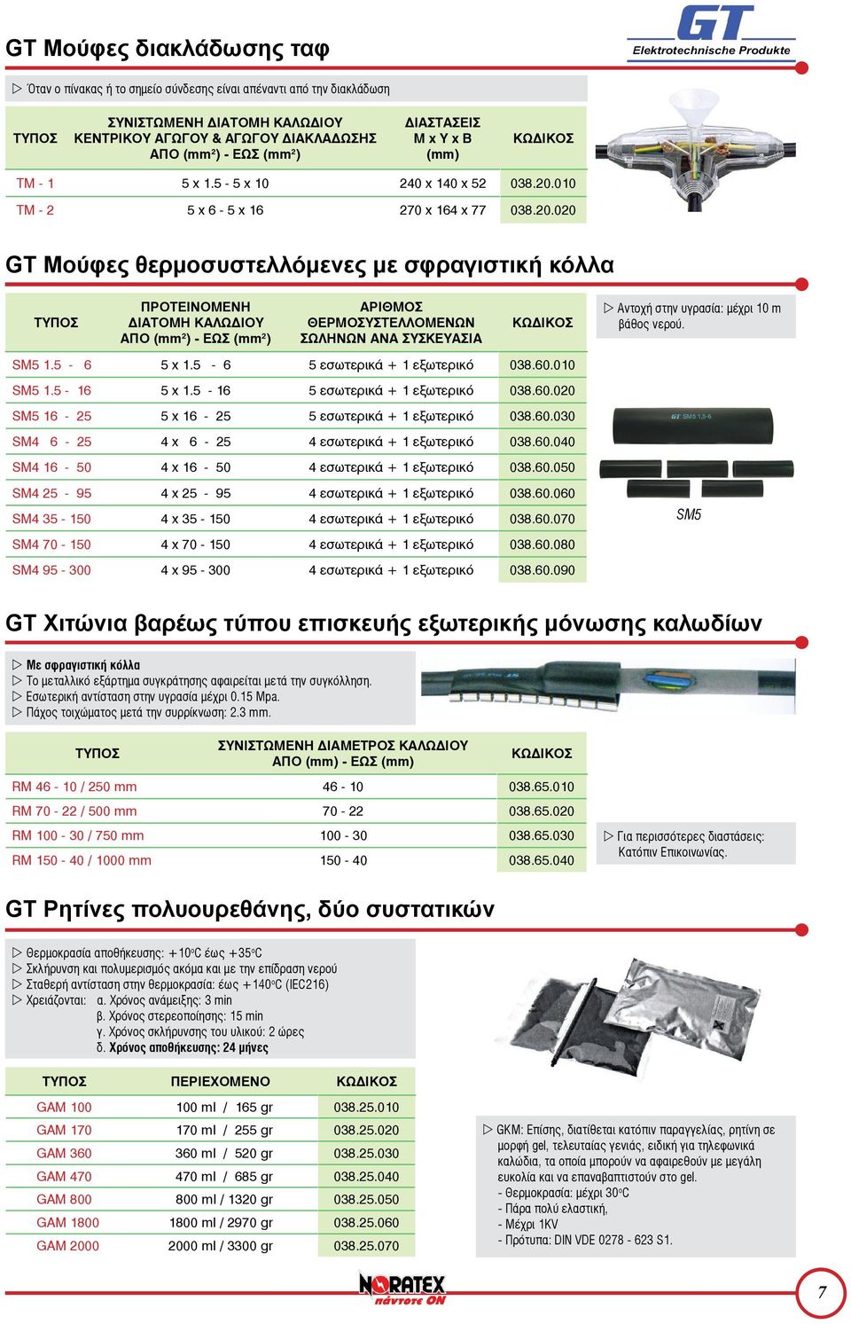 SM5 1.5-6 5 x 1.5-6 5 εσωτερικά + 1 εξωτερικό 038.60.010 SM5 1.5-16 5 x 1.5-16 5 εσωτερικά + 1 εξωτερικό 038.60.020 SM5 16-25 5 x 16-25 5 εσωτερικά + 1 εξωτερικό 038.60.030 SM4 6-25 4 x 6-25 4 εσωτερικά + 1 εξωτερικό 038.