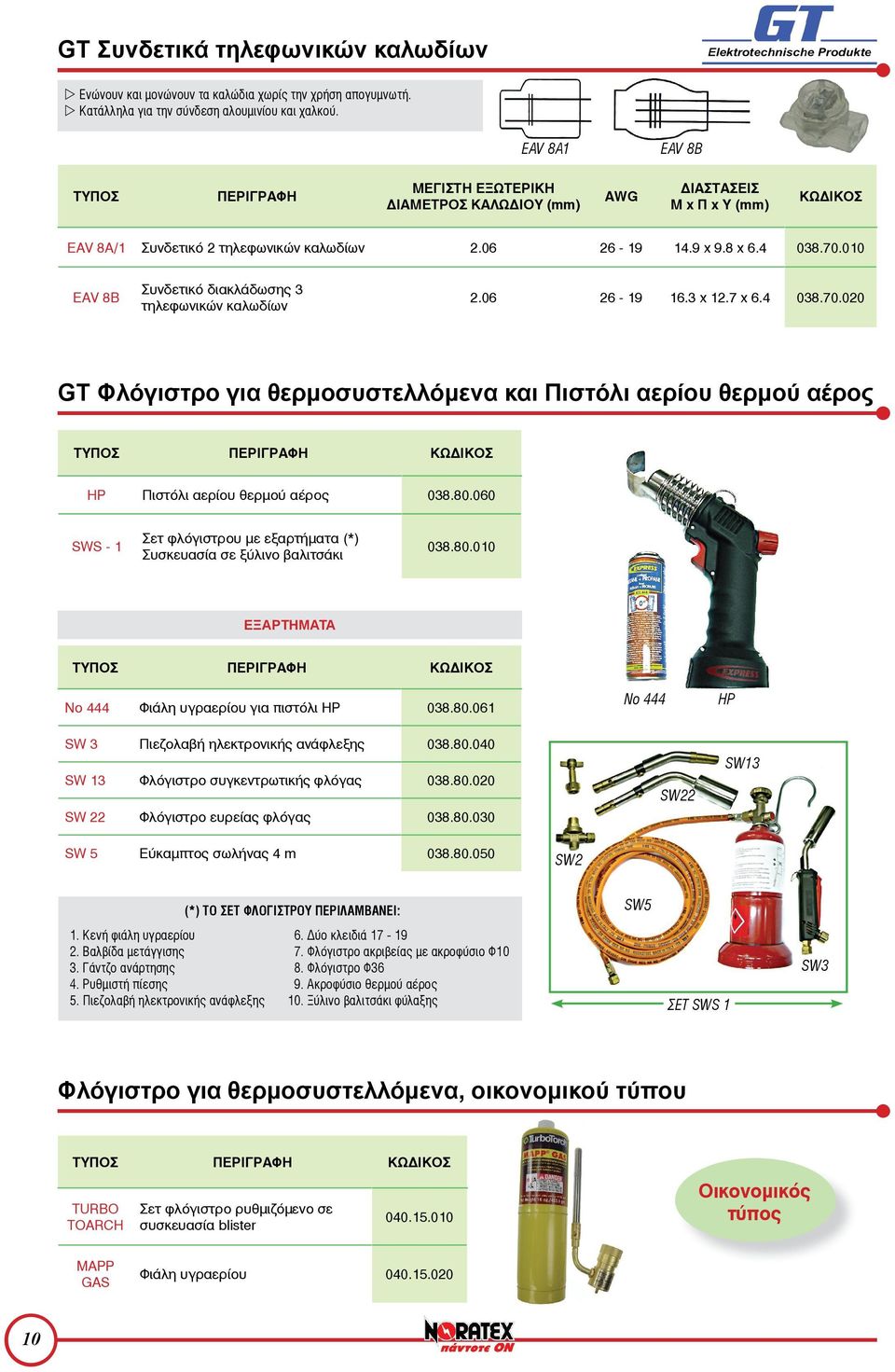 06 26-19 16.3 x 12.7 x 6.4 038.70.020 GT Φλόγιστρο για θερμοσυστελλόμενα και Πιστόλι αερίου θερμού αέρος ΠΕΡΙΓΡΑΦΗ ΗΡ Πιστόλι αερίου θερµού αέρος 038.80.