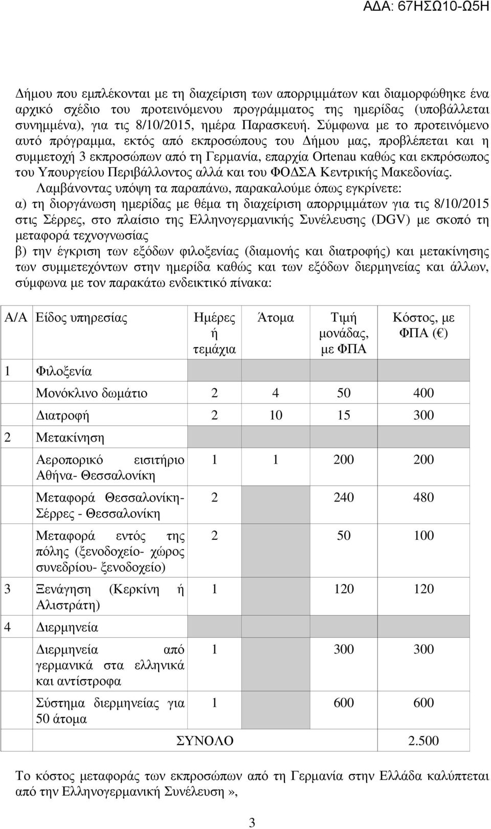 Περιβάλλοντος αλλά και του ΦΟ ΣΑ Κεντρικής Μακεδονίας.