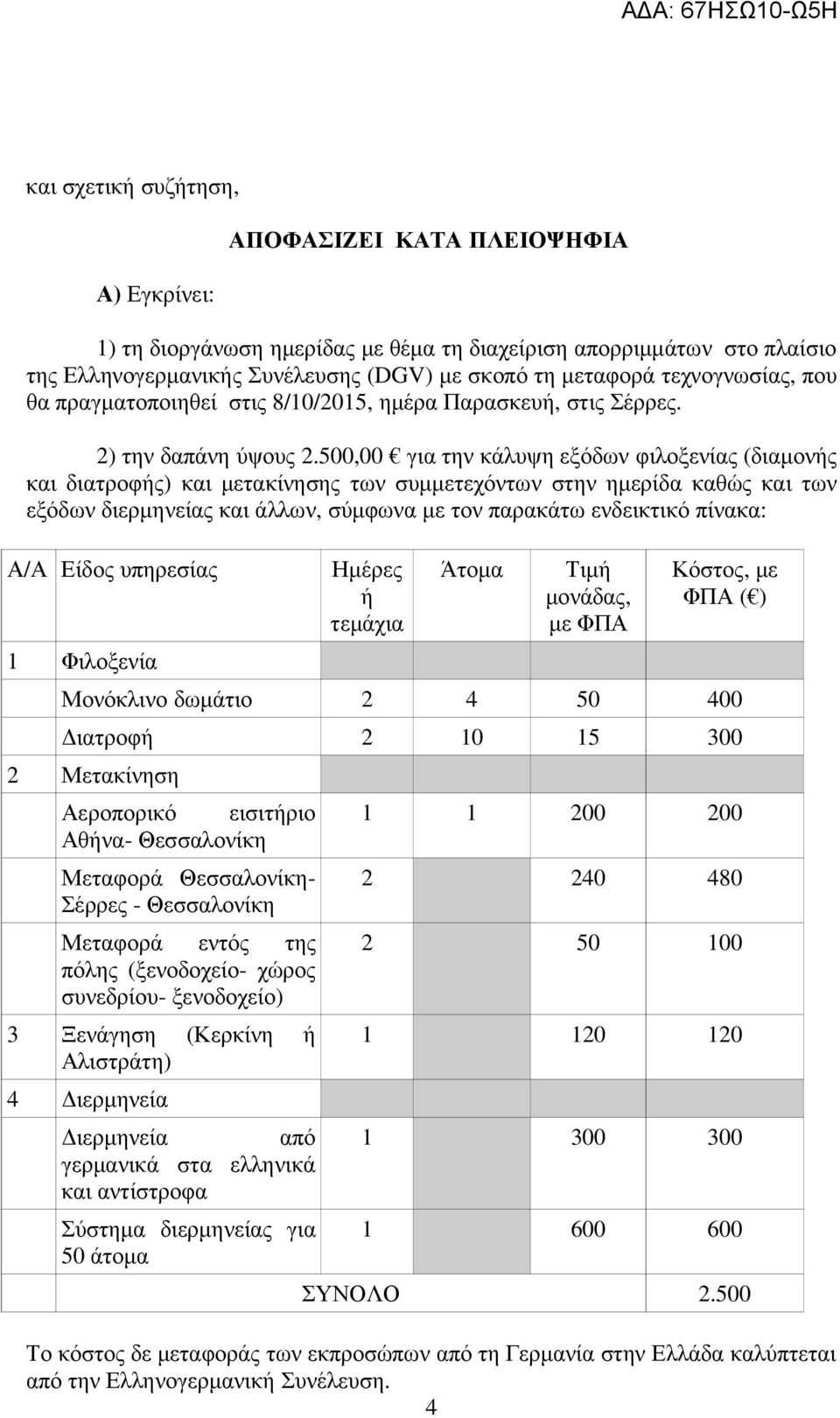 500,00 για την κάλυψη εξόδων φιλοξενίας (διαµονής και διατροφής) και µετακίνησης των συµµετεχόντων στην ηµερίδα καθώς και των εξόδων διερµηνείας και άλλων, σύµφωνα µε τον παρακάτω ενδεικτικό πίνακα: