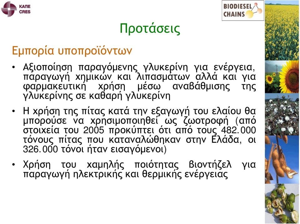 μπορούσε να χρησιμοποιηθεί ως ζωοτροφή (από στοιχεία του 2005 προκύπτει ότι από τους 482.