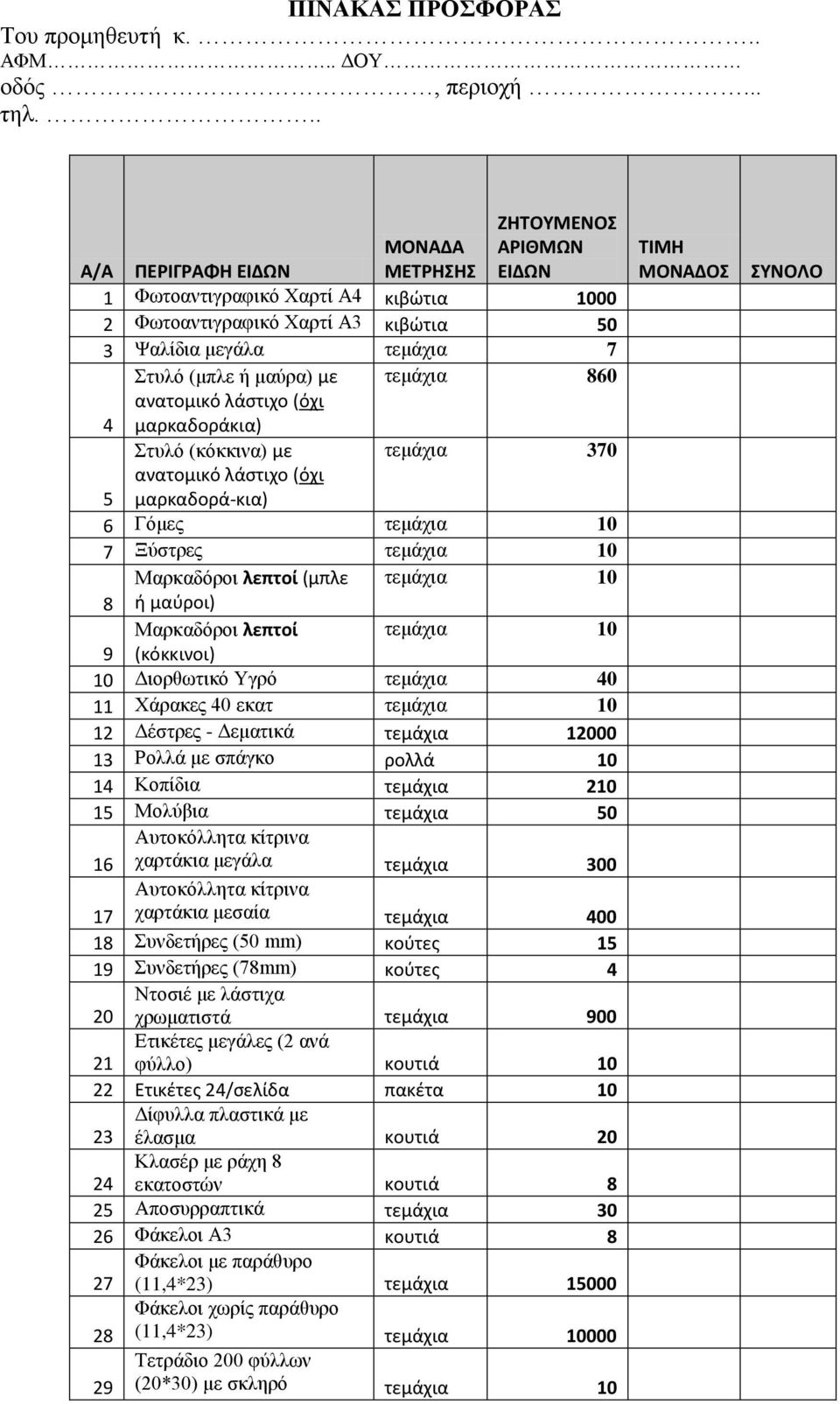 τεμάχια 860 4 μαρκαδοράκια) Στυλό (κόκκινα) με τεμάχια 370 5 μαρκαδορά-κια) 6 Γόμες τεμάχια 10 7 Ξύστρες τεμάχια 10 Μαρκαδόροι λεπτοί (μπλε τεμάχια 10 8 ή μαύροι) Μαρκαδόροι λεπτοί τεμάχια 10 9