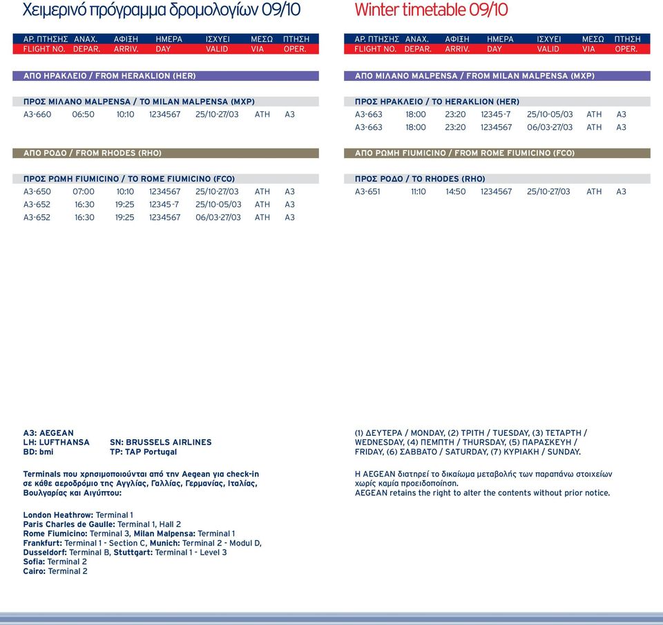 FIUMICINO / TO ROME FIUMICINO (FCO) A3-650 07:00 10:10 1234567 25/10-27/03 ATH A3 A3-652 16:30 19:25 12345-7 25/10-05/03 ATH A3 A3-652 16:30 19:25 1234567 06/03-27/03 ATH A3 ΠΡΟΣ ΡΟΔΟ / ΤΟ RHODES