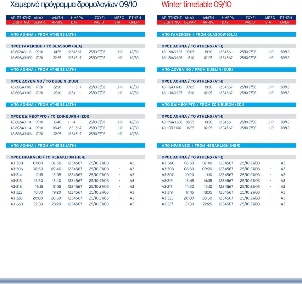 A3-606/A3-1112 17:20 22:20 - - - - 5-7 25/10-27/03 LHR A3/BD A3-606/A3-1112 17:20 23:10 1 2 3 4 - - - 25/10-27/03 LHR A3/BD A3-1111/A3-603 09:05 18:30 1 2 3 4 5 6 7 25/10-27/03 LHR BD/A3