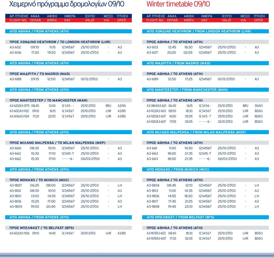 17:25 1234567 01/12-27/03 - A3 ΑΠΟ ΜΑΝΤΣΕΣΤΕΡ / FROM MANCHESTER (ΜΑΝ) ΠΡΟΣ ΜΑΝΤΣΕΣΤΕΡ / TO MANCHESTER (ΜΑΝ) A3-620/A3-3175 08:40 13:40 12 345 - - 25/10-27/03 BRU A3/SN A3-602/A3-1122 09:10 16:15 12