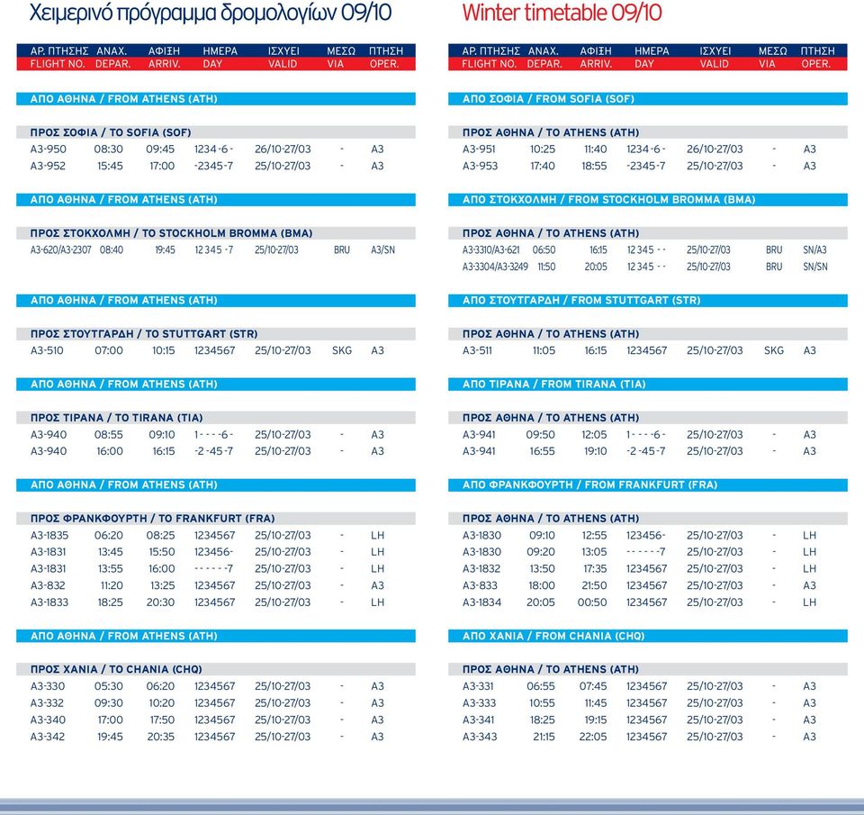 A3-3310/A3-621 06:50 16:15 1 2 3 4 5 - - 25/10-27/03 BRU SN/A3 A3-3304/A3-3249 11:50 20:05 1 2 3 4 5 - - 25/10-27/03 BRU SN/SN ΑΠΟ ΣΤΟΥΤΓΑΡΔΗ / FROM STUTTGART (STR) ΠΡΟΣ ΣΤΟΥΤΓΑΡΔΗ / TO STUTTGART