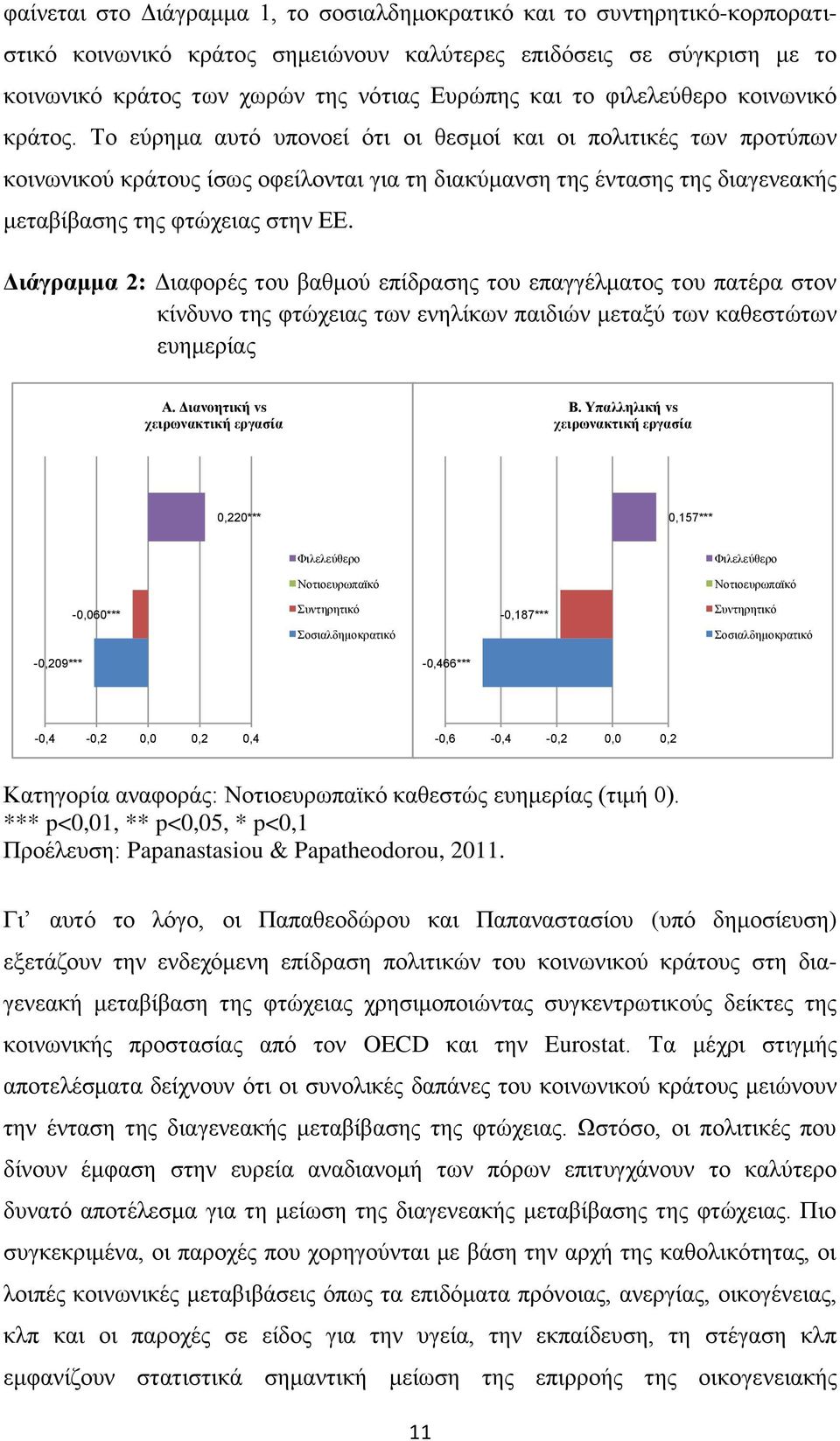 Σν εχξεκα απηφ ππνλνεί φηη νη ζεζκνί θαη νη πνιηηηθέο ησλ πξνηχπσλ θνηλσληθνχ θξάηνπο ίζσο νθείινληαη γηα ηε δηαθχκαλζε ηεο έληαζεο ηεο δηαγελεαθήο κεηαβίβαζεο ηεο θηψρεηαο ζηελ ΔΔ.