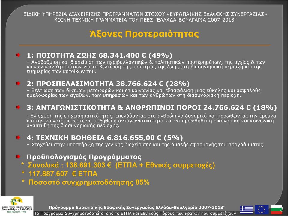 ευημερίας των κατοίκων του. 2: ΠΡΟΣΠΕΛΑΣΙΜΟΤΗΤΑ 38.766.