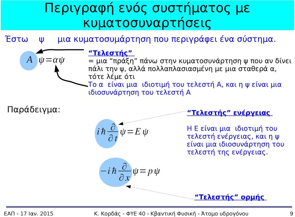 λέμε ότι Το α είναι μια ιδιοτιμή του τελεστή Α, και η ψ είναι μια ιδιοσυνάρτηση του τελεστή Α Παράδειγμα: Τελεστής ενέργειας i ℏ