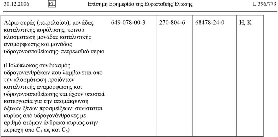 μονάδας καταλυτικής αναμόρφωσης και μονάδας υδρογονοαποθείωσης πετρελαϊκό αέριο 649-078-00-3 270-804-6 68478-24-0 Η, K υδρογονανθράκων