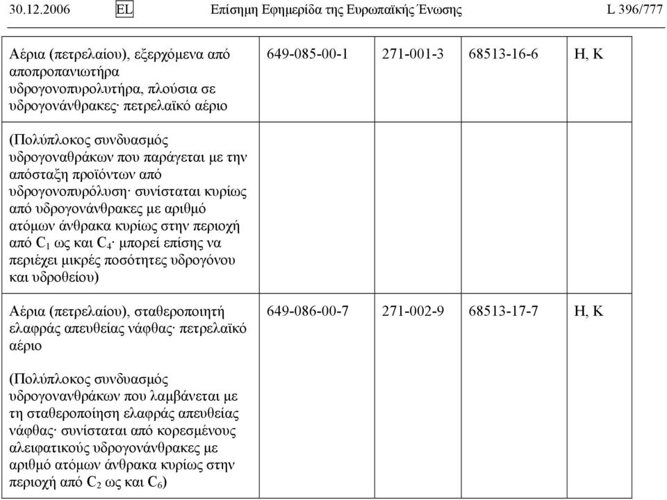 271-001-3 68513-16-6 Η, K υδρογοναθράκων που παράγεται με την απόσταξη προϊόντων από υδρογονοπυρόλυση συνίσταται κυρίως από υδρογονάνθρακες με αριθμό ατόμων άνθρακα κυρίως στην περιοχή από C 1