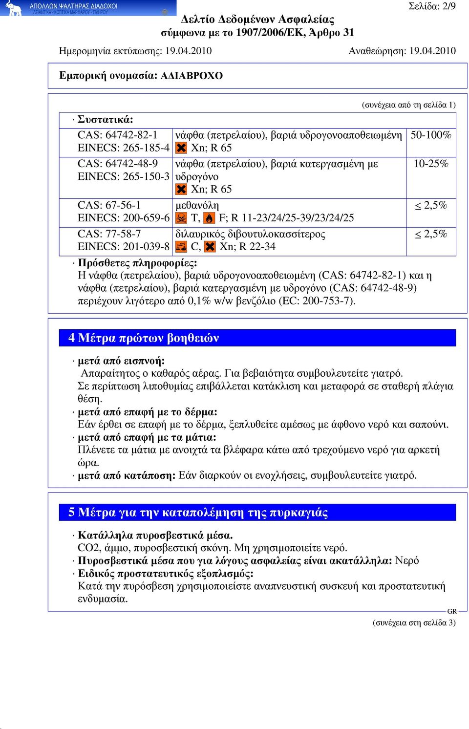 2,5% 2,5% Πρόσθετες πληροφορίες: Η νάφθα (πετρελαίου), βαριά υδρογονοαποθειωµένη (CAS: 64742-82-1) και η νάφθα (πετρελαίου), βαριά κατεργασµένη µε υδρογόνο (CAS: 64742-48-9) περιέχoυν λιγότερο από