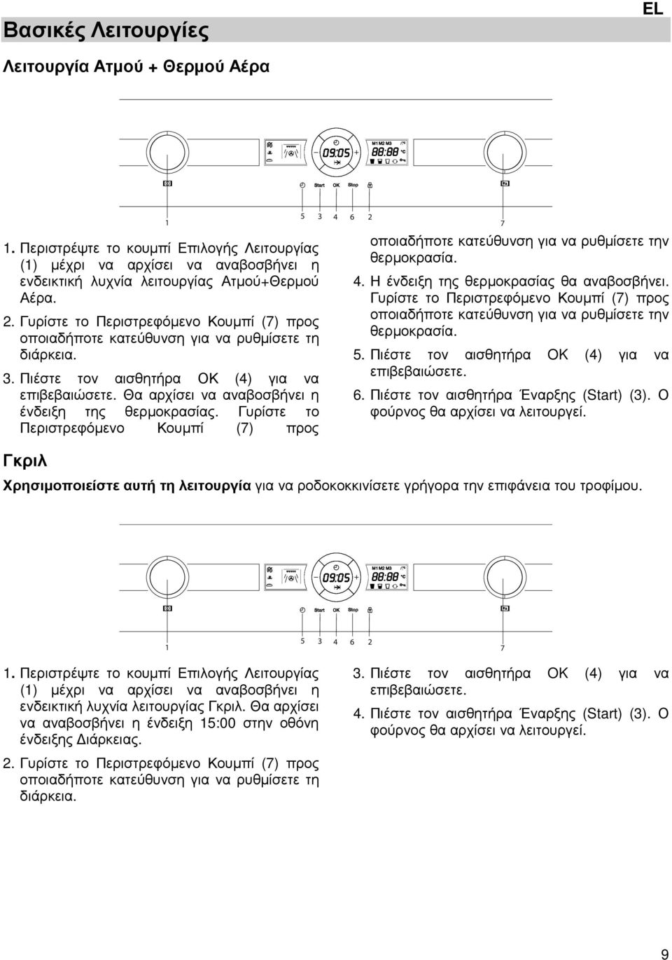 Γυρίστε το Περιστρεφόµενο Κουµπί () προς Γκριλ οποιαδήποτε κατεύθυνση για να ρυθµίσετε την θερµοκρασία. 4. Η ένδειξη της θερµοκρασίας θα αναβοσβήνει.