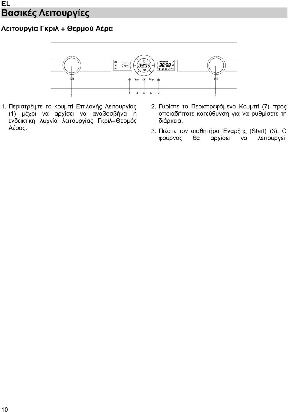 λυχνία λειτουργίας Γκριλ+Θερµός Αέρας. 2.