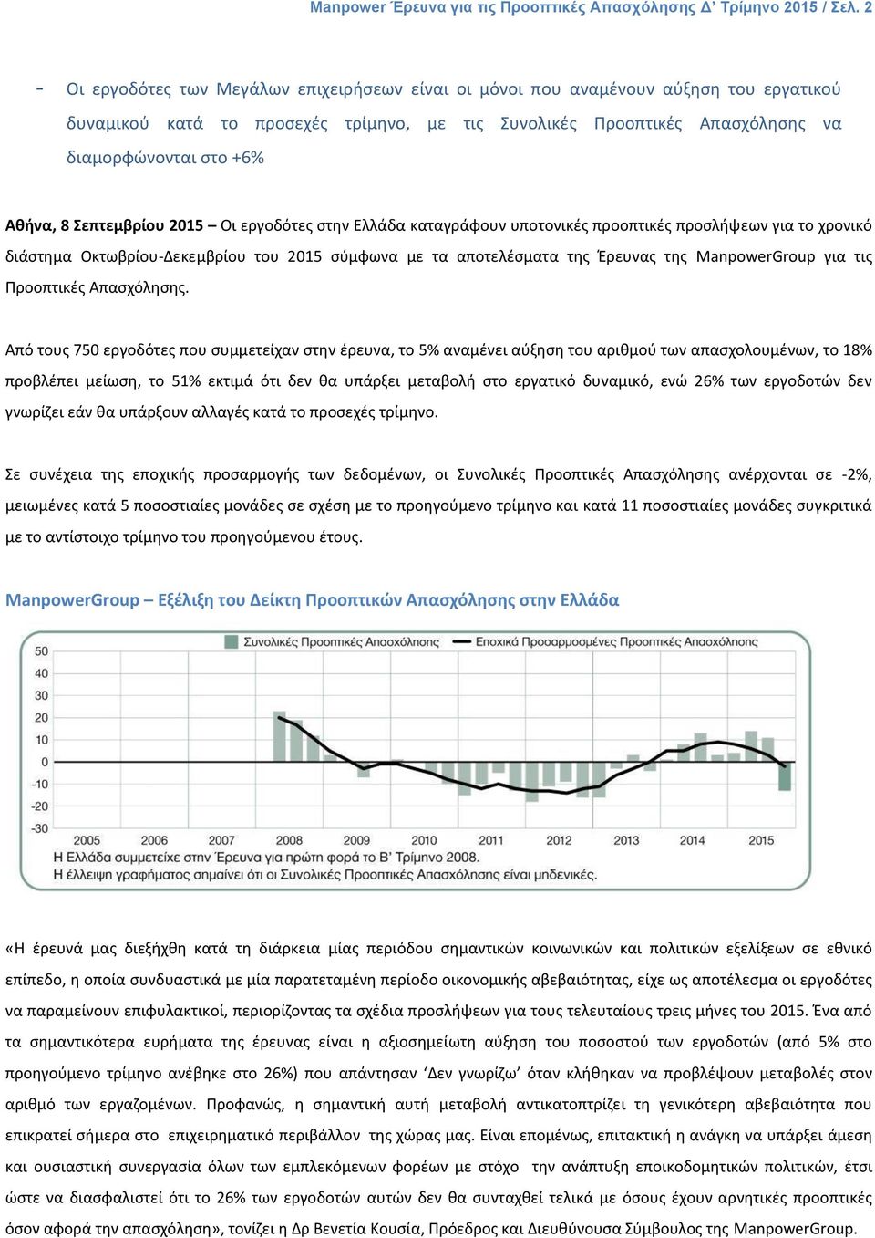 Αθήνα, 8 Σεπτεμβρίου 2015 Οι εργοδότες στην Ελλάδα καταγράφουν υποτονικές προοπτικές προσλήψεων για το χρονικό διάστημα Οκτωβρίου-Δεκεμβρίου του 2015 σύμφωνα με τα αποτελέσματα της Έρευνας της