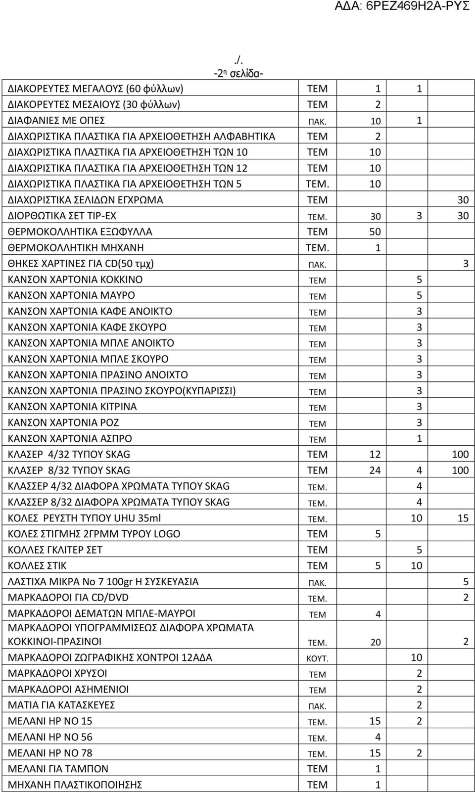 ΑΡΧΕΙΟΘΕΤΗΣΗ ΤΩΝ 5 ΤΕΜ. 10 ΔΙΑΧΩΡΙΣΤΙΚΑ ΣΕΛΙΔΩΝ ΕΓΧΡΩΜΑ ΤΕΜ 30 ΔΙΟΡΘΩΤΙΚΑ ΣΕΤ TIP-EX ΤΕΜ. 30 3 30 ΘΕΡΜΟΚΟΛΛΗΤΙΚΑ ΕΞΩΦΥΛΛΑ ΤΕΜ 50 ΘΕΡΜΟΚΟΛΛΗΤΙΚΗ ΜΗΧΑΝΗ ΤΕΜ. 1 ΘΗΚΕΣ ΧΑΡΤΙΝΕΣ ΓΙΑ CD(50 τμχ) ΠΑΚ.