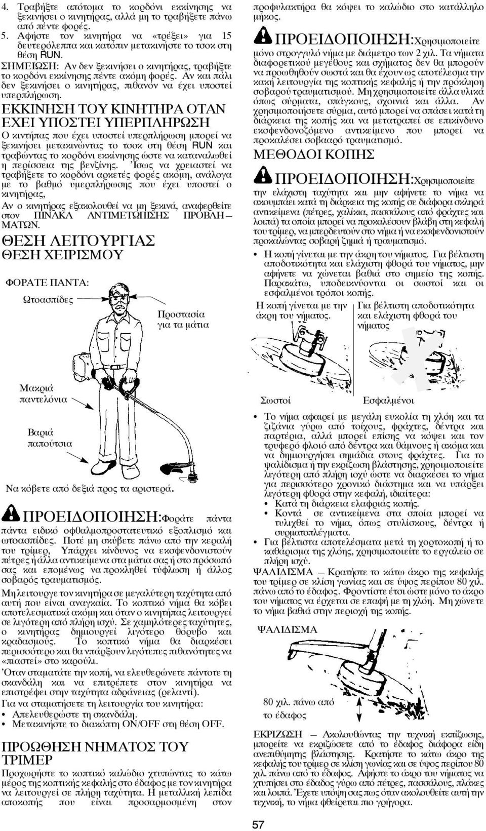 Αν και πάλι δεν ξεκινήσει ο κινητήρας, πιθανόν να έχει υποστεί υπερπλήρωση.