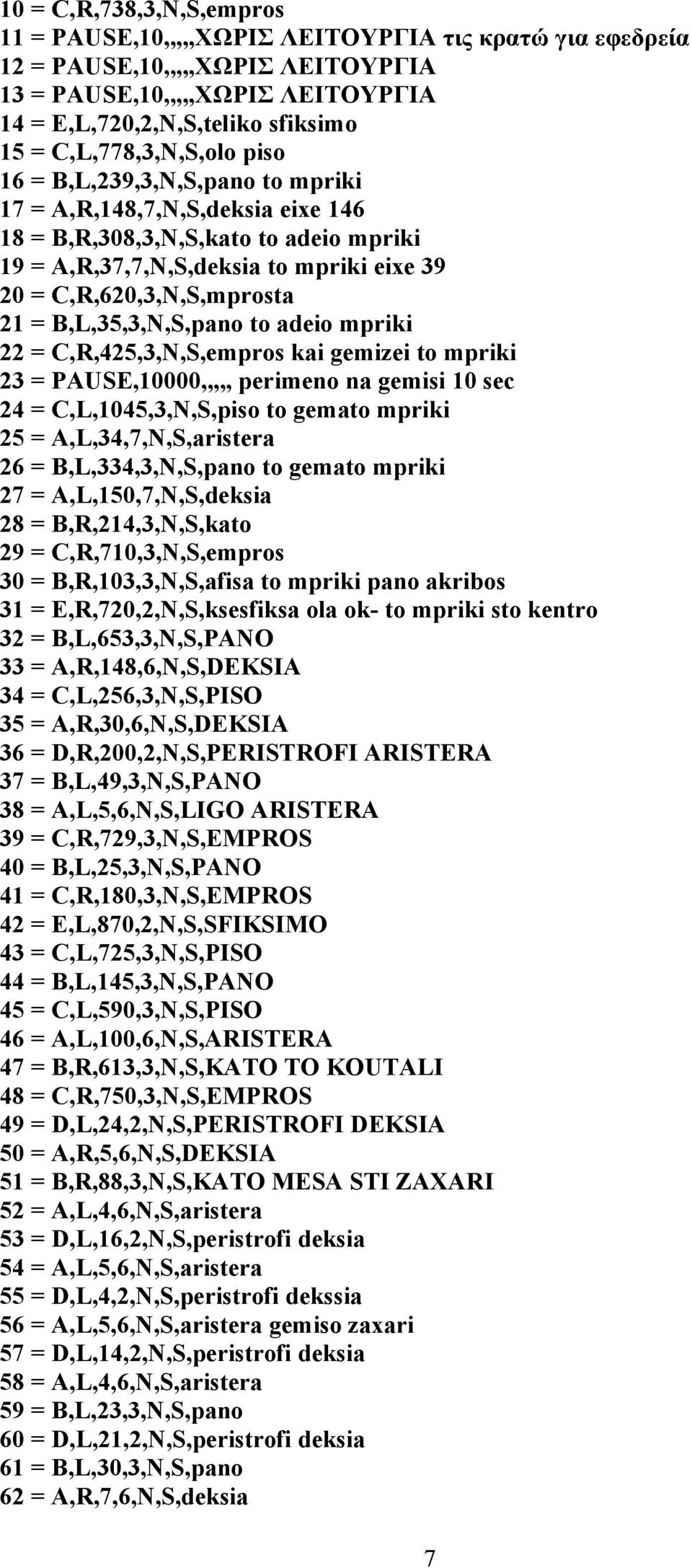 C,R,620,3,N,S,mprosta 21 = B,L,35,3,N,S,pano to adeio mpriki 22 = C,R,425,3,N,S,empros kai gemizei to mpriki 23 = PAUSE,10000,,,,, perimeno na gemisi 10 sec 24 = C,L,1045,3,N,S,piso to gemato mpriki