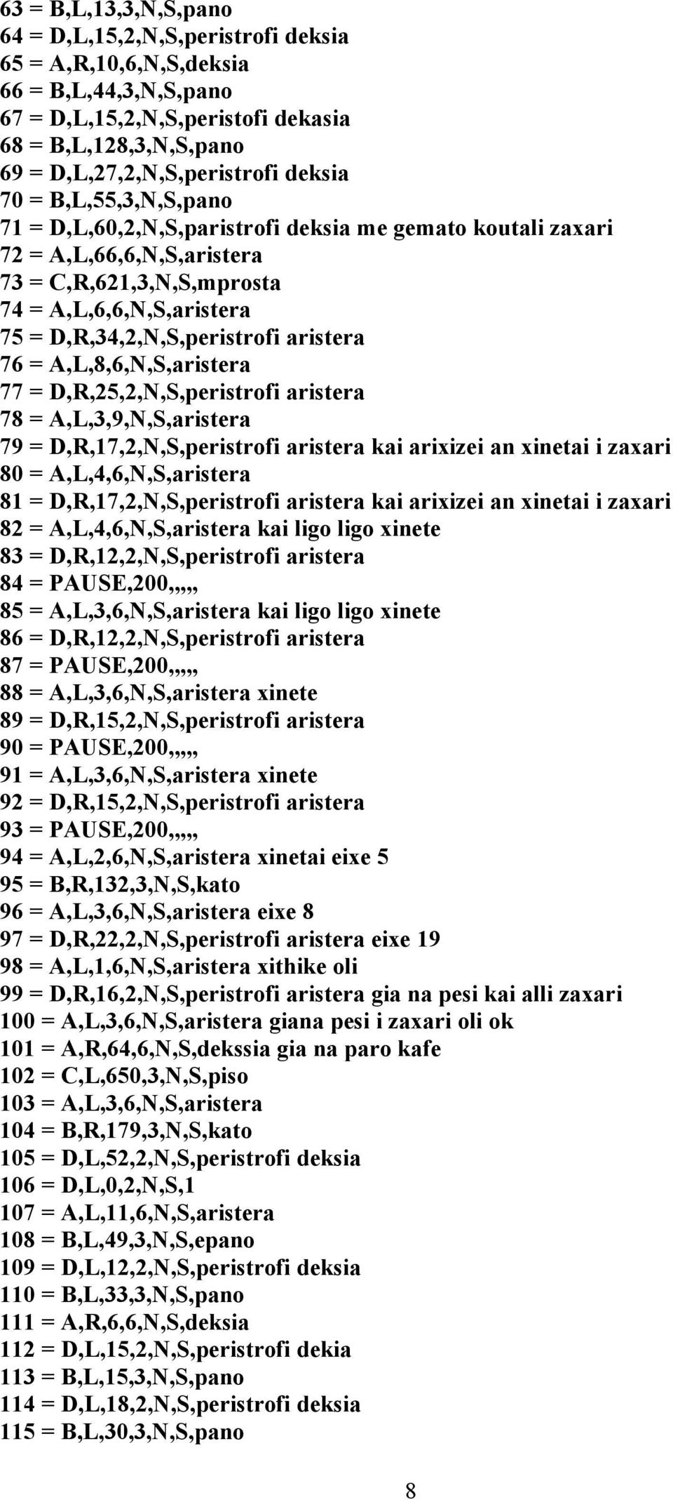 aristera 76 = A,L,8,6,N,S,aristera 77 = D,R,25,2,N,S,peristrofi aristera 78 = A,L,3,9,N,S,aristera 79 = D,R,17,2,N,S,peristrofi aristera kai arixizei an xinetai i zaxari 80 = A,L,4,6,N,S,aristera 81