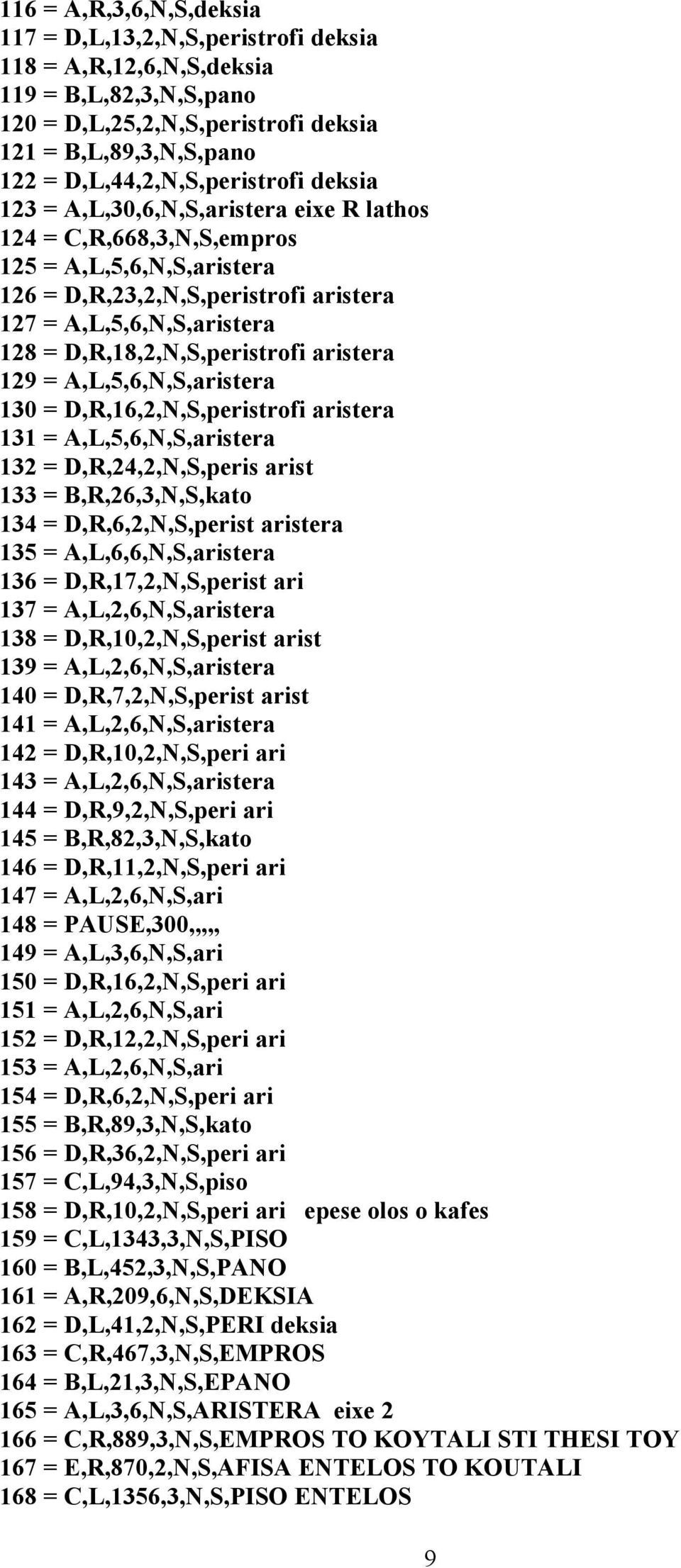 D,R,18,2,N,S,peristrofi aristera 129 = A,L,5,6,N,S,aristera 130 = D,R,16,2,N,S,peristrofi aristera 131 = A,L,5,6,N,S,aristera 132 = D,R,24,2,N,S,peris arist 133 = B,R,26,3,N,S,kato 134 =