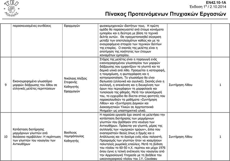 Ο σκοπός της µελέτης είναι η αποτίµηση της ποιότητας των έτοιµων κονιαµάτων εµπορίου.