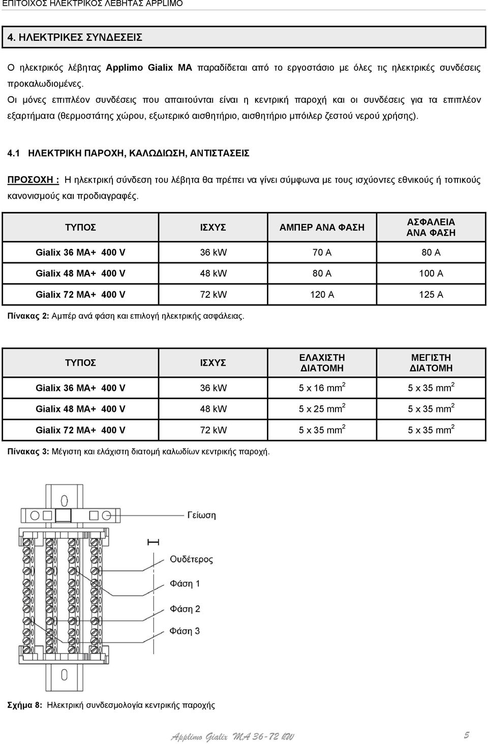 1 ΗΛΕΚΤΡΙΚΗ ΠΑΡΟΧΗ, ΚΑΛΩΔΙΩΣΗ, ΑΝΤΙΣΤΑΣΕΙΣ ΠΡΟΣΟΧΗ : Η ηλεκτρική σύνδεση του λέβητα θα πρέπει να γίνει σύμφωνα με τους ισχύοντες εθνικούς ή τοπικούς κανονισμούς και προδιαγραφές.