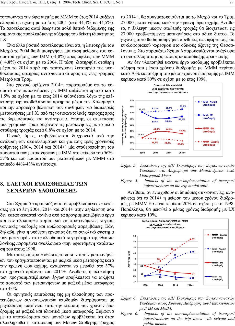 Ένα άλλο βασικό αποτέλεσμα είναι ότι, η λειτουργία του Μετρό το 2004 θα δημιουργήσει μία τάση μείωσης του ποσοστού χρήσης των ΙΜΜ (-4,8%) προς όφελος των ΜΜΜ (+4,8%) σε σχέση με το 2004.