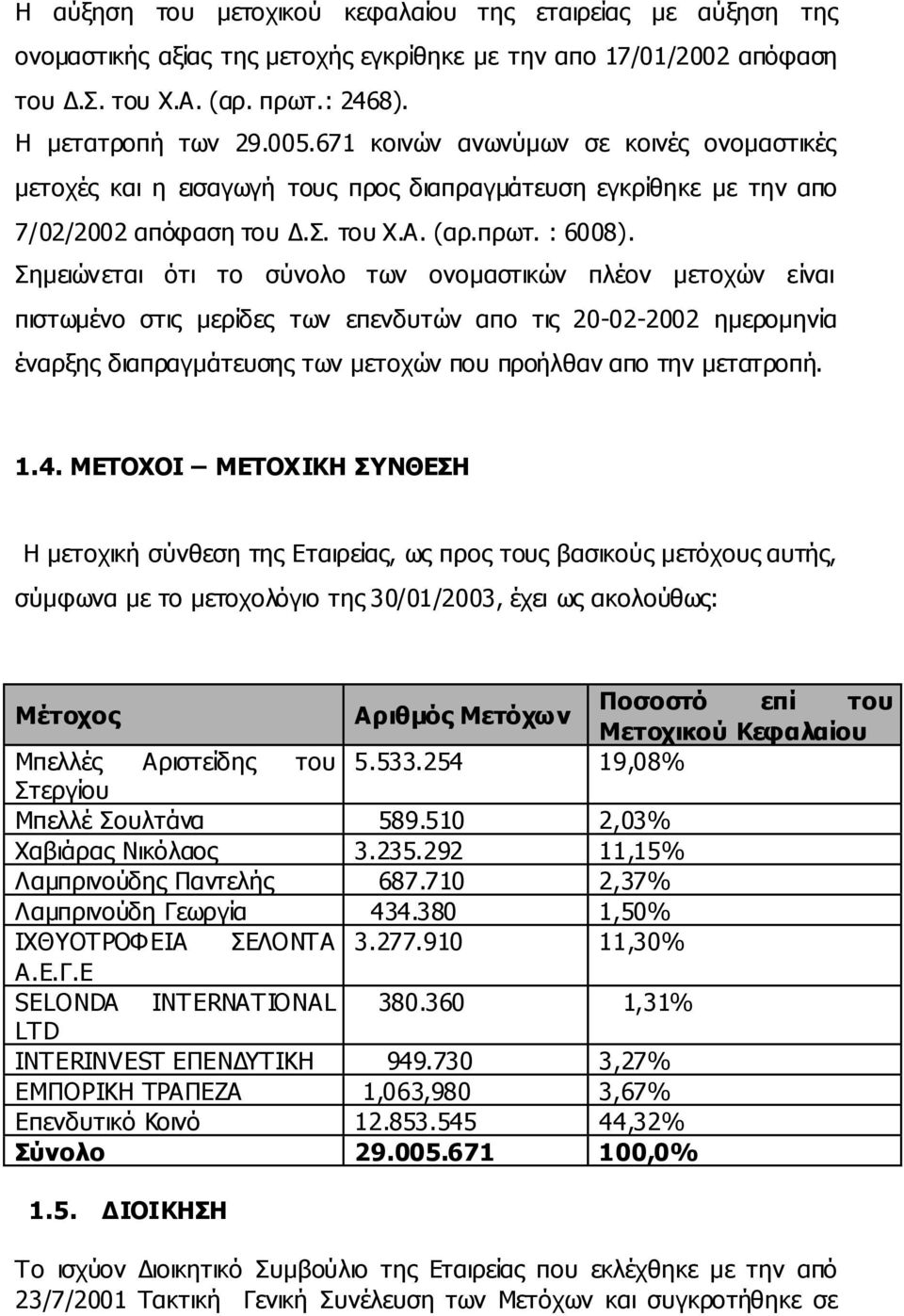 Σηµειώνεται ότι το σύνολο των ονοµαστικών πλέον µετοχών είναι πιστωµένο στις µερίδες των επενδυτών απο τις 20-02-2002 ηµεροµηνία έναρξης διαπραγµάτευσης των µετοχών που προήλθαν απο την µετατροπή. 1.