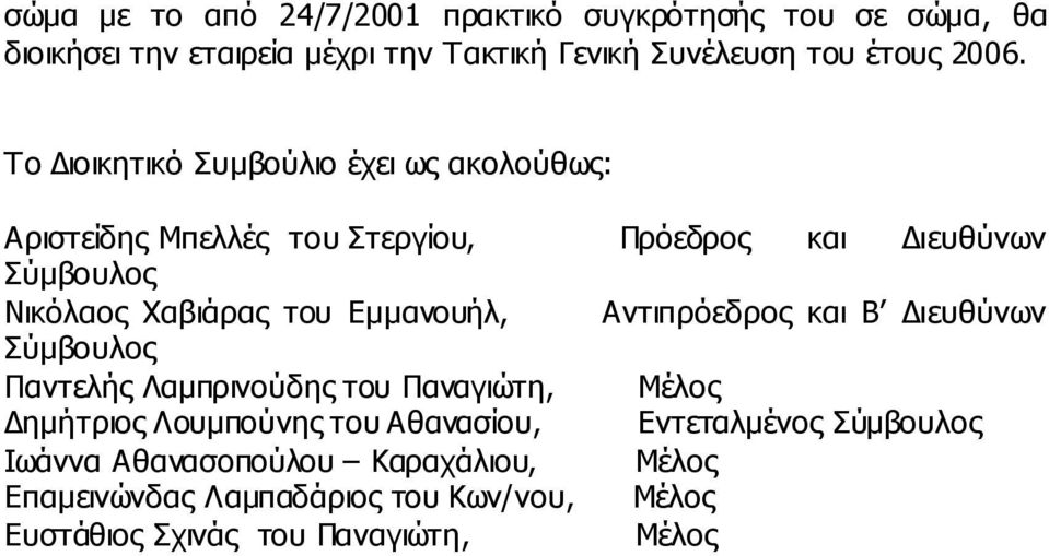 του Εµµανουήλ, Αντιπρόεδρος και Β ιευθύνων Σύµβουλος Παντελής Λαµπρινούδης του Παναγιώτη, Μέλος ηµήτριος Λουµπούνης του Αθανασίου,