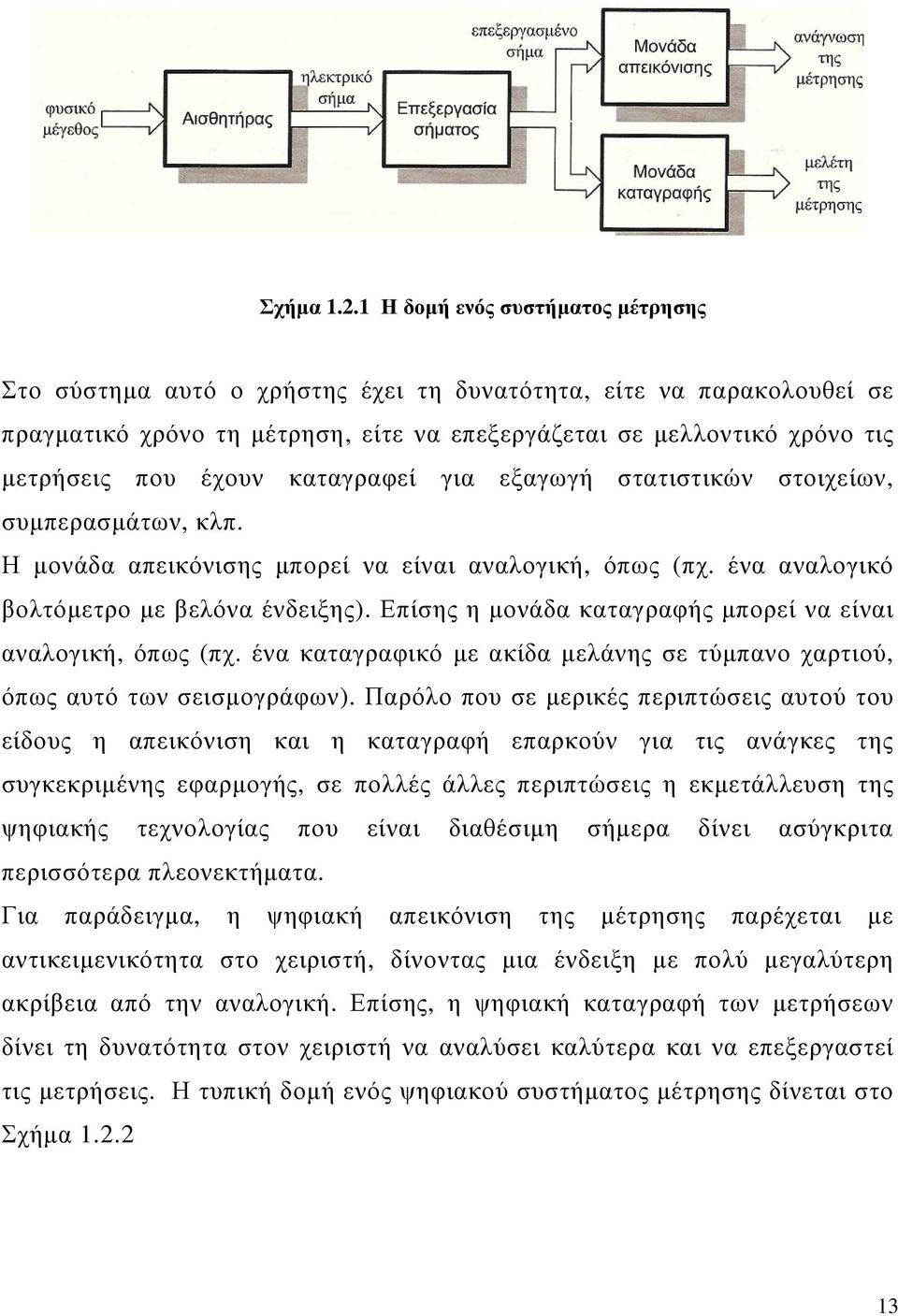 καταγραφεί για εξαγωγή στατιστικών στοιχείων, συµπερασµάτων, κλπ. Η µονάδα απεικόνισης µπορεί να είναι αναλογική, όπως (πχ. ένα αναλογικό βολτόµετρο µε βελόνα ένδειξης).