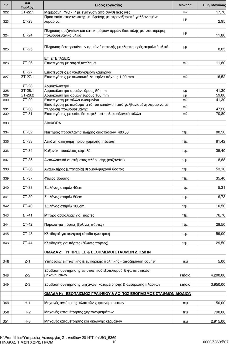 διαστολής µε ελαστοµερές πολυουρεθανικό υλικό µµ 11,80 325 ΣΤ-25 Πλήρωση δευτερευόντων αρµών διαστολής µε ελαστοµερές ακρυλικό υλικό µµ 8,85 ΕΠΙΣΤΕΓΑΣΕΙΣ 326 ΣΤ-26 Επιστέγαση µε ασφαλτοπίληµα 11,80