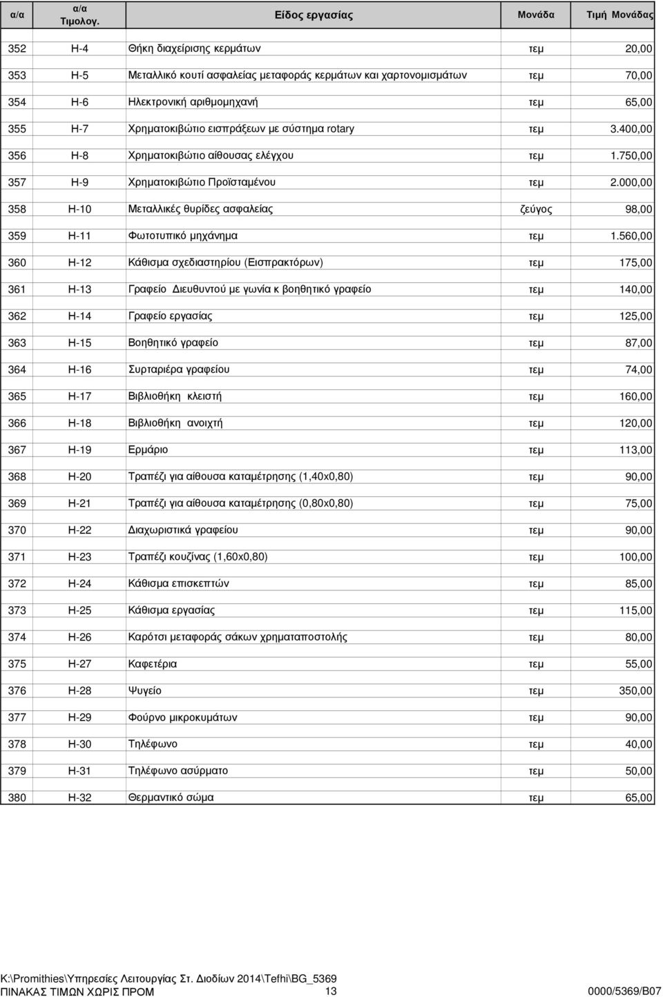 000,00 358 Η-10 Μεταλλικές θυρίδες ασφαλείας ζεύγος 98,00 359 Η-11 Φωτοτυπικό µηχάνηµα τεµ 1.