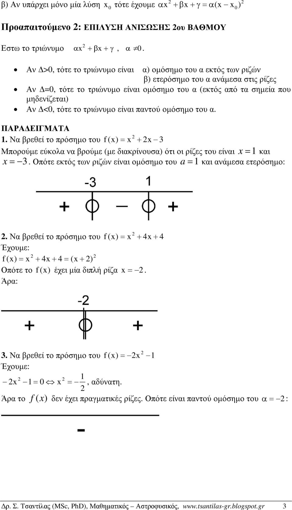 εύκολ ν βρούµε (µε δικρίνουσ) ότι οι ρίζες του είνι x = 1 κι x = 3 Οότε εκτός των ριζών είνι οµόσηµο του a = 1 κι νάµεσ ετερόσηµο: 0 ) Ν βρεθεί το ρόσηµο του f (x) = x + 4x + 4 Έχουµε: f (x) = x +