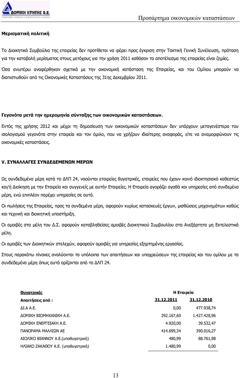 Όσα ανωτέρω αναφέρθηκαν σχετικά με την οικονομική κατάσταση της Εταιρείας, και του Ομίλου μπορούν να διαπιστωθούν από τις Οικονομικές Καταστάσεις της 31ης Δεκεμβρίου 2011.