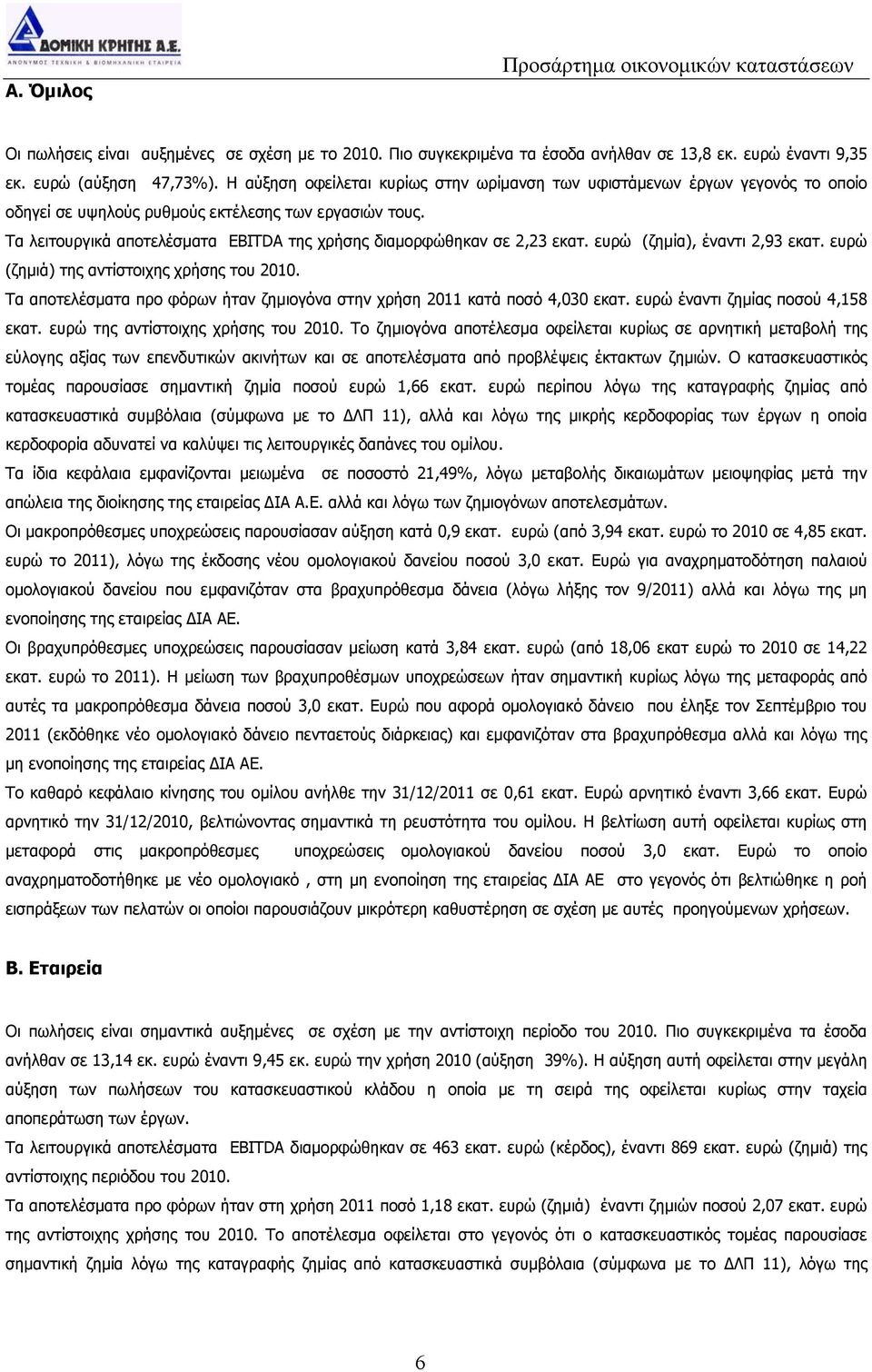 Τα λειτουργικά αποτελέσματα EBITDA της χρήσης διαμορφώθηκαν σε 2,23 εκατ. ευρώ (ζημία), έναντι 2,93 εκατ. ευρώ (ζημιά) της αντίστοιχης χρήσης του 2010.