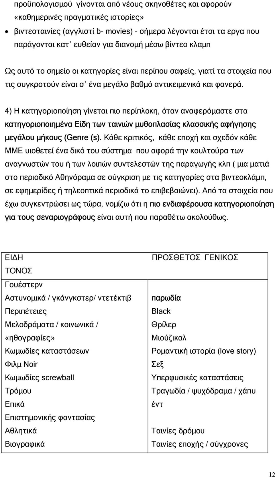 4) Η κατηγοριοποίηση γίνεται πιο περίπλοκη, όταν αναφερόµαστε στα κατηγοριοποιηµένα Είδη των ταινιών µυθοπλασίας κλασσικής αφήγησης µεγάλου µήκους (Genre (s).