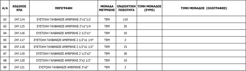 116 ΣΥΣΤΟΛΗ ΓΑΛΒΑΝΙΖΕ ΑΜΕΡΙΚΗΣ 2 1/2"x1" ΤΕΜ 10 65 247.117 ΣΥΣΤΟΛΗ ΓΑΛΒΑΝΙΖΕ ΑΜΕΡΙΚΗΣ 2 1/2"x1 1/4" ΤΕΜ 2 66 247.