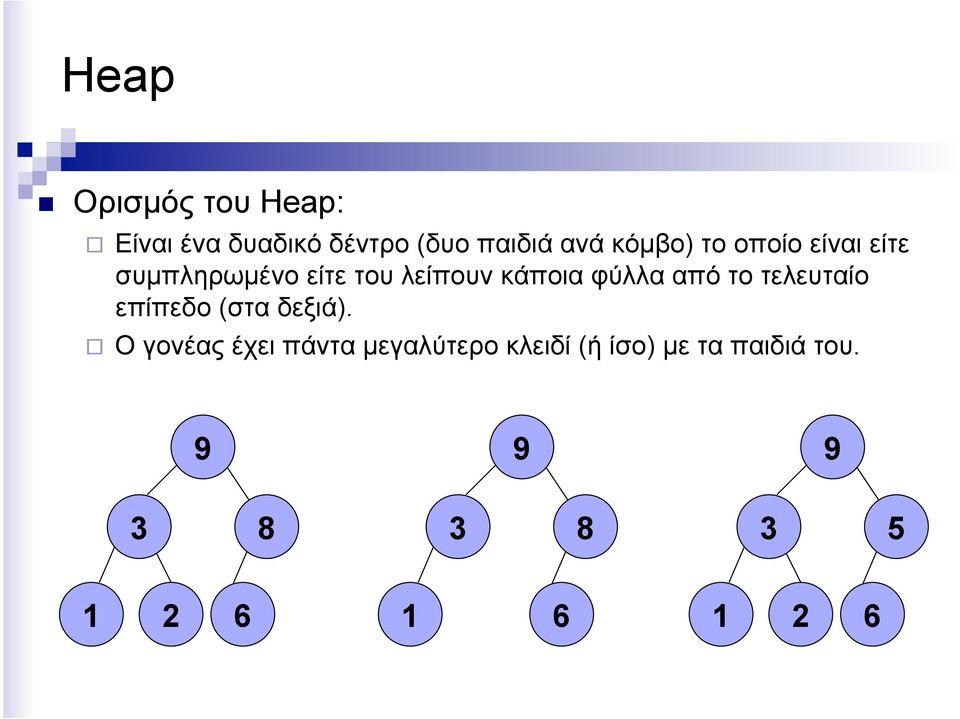 φύλλα από το τελευταίο επίπεδο (στα δεξιά).